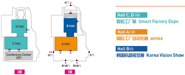 2020年第31届韩国自动化世界展